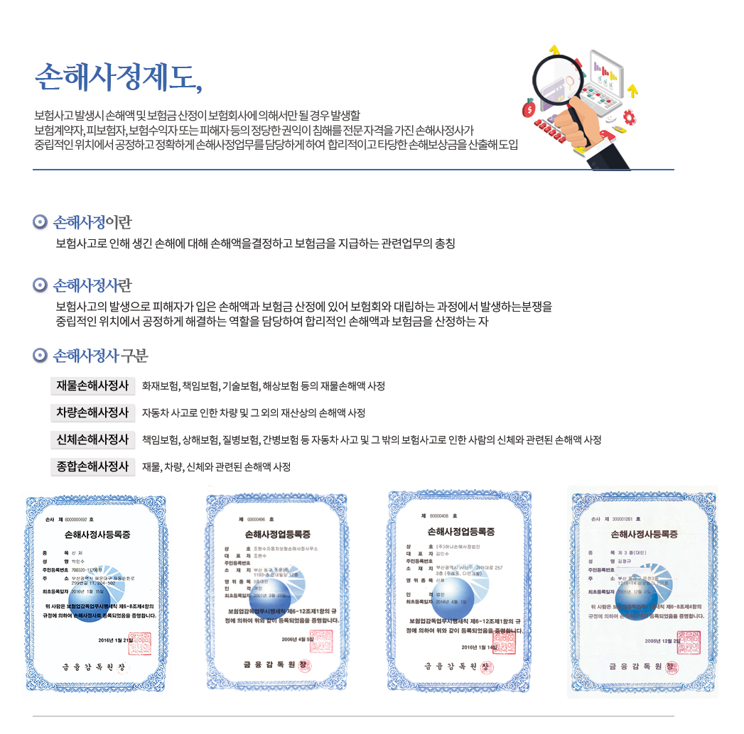 손해사정제도